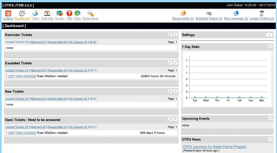 The OTRS::ITSM dashboard. The OTRS::ITSM dashboard.