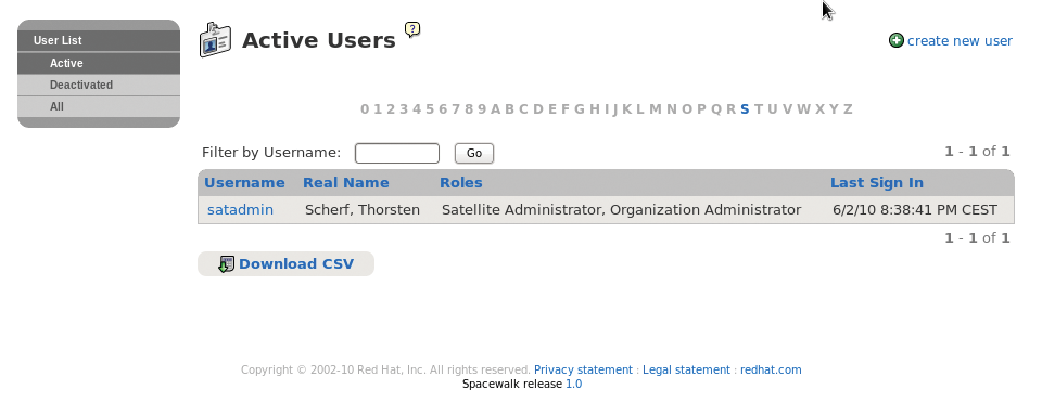 Assigning individual users different privileges on the Spacewalk server. Assigning individual users different privileges on the Spacewalk server.