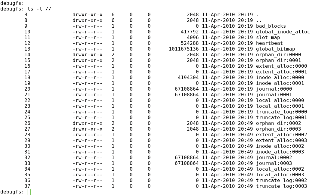 The metadata for OCSFS2 are stored in files that are invisible to the ls command. They can be listed with the debugfs.ocfs2 command. The metadata for OCSFS2 are stored in files that are invisible to the ls command. They can be listed with the debugfs.ocfs2 command.