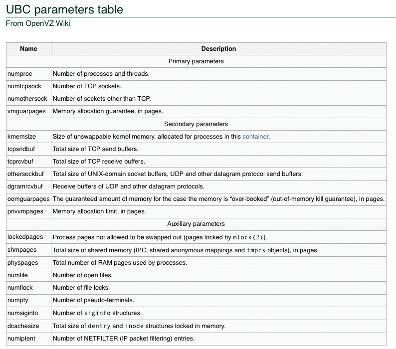 User Bean Counters, a set of configuration parameters, allow the administrator to limit resources for each virtual environment. User Bean Counters, a set of configuration parameters, allow the administrator to limit resources for each virtual environment.