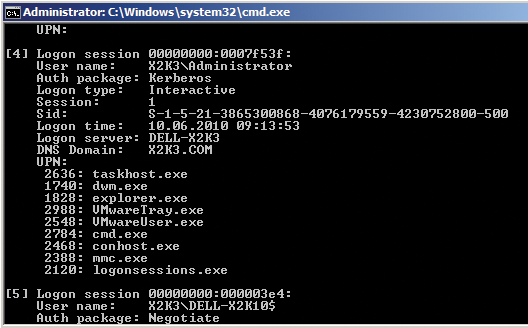 Logged in users and services. Logged in users and services.