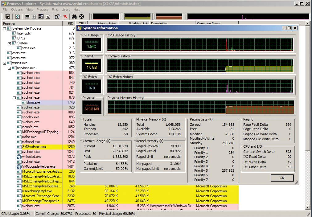 Monitoring and controlling processes with Process Explorer. Monitoring and controlling processes with Process Explorer.
