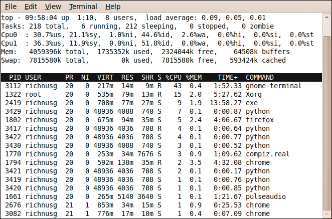 Multiprocessing subprocesses running in parallel. Multiprocessing subprocesses running in parallel.