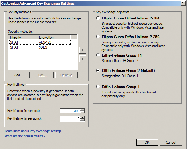 Phase 1 definition on Windows 2008. Phase 1 definition on Windows 2008.