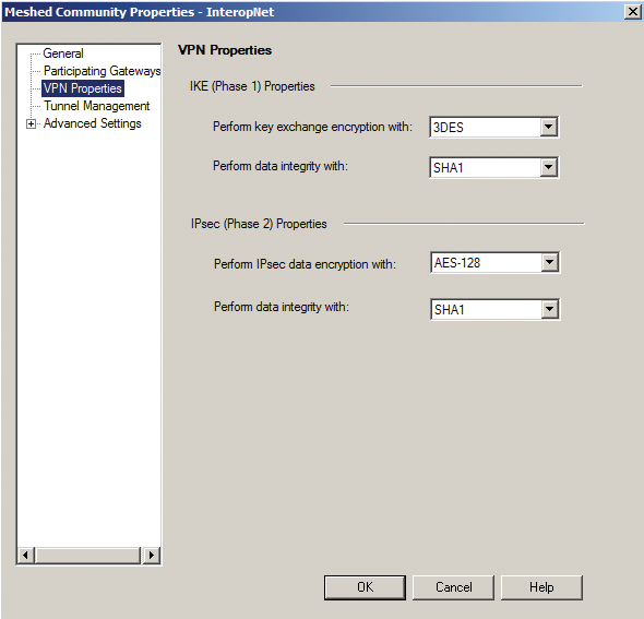 Defining the algorithms for Checkpoint. Defining the algorithms for Checkpoint.