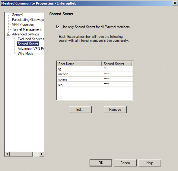 Entering the shared secret. Entering the shared secret.