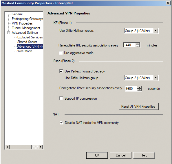 PFS and lifetimes. PFS and lifetimes.
