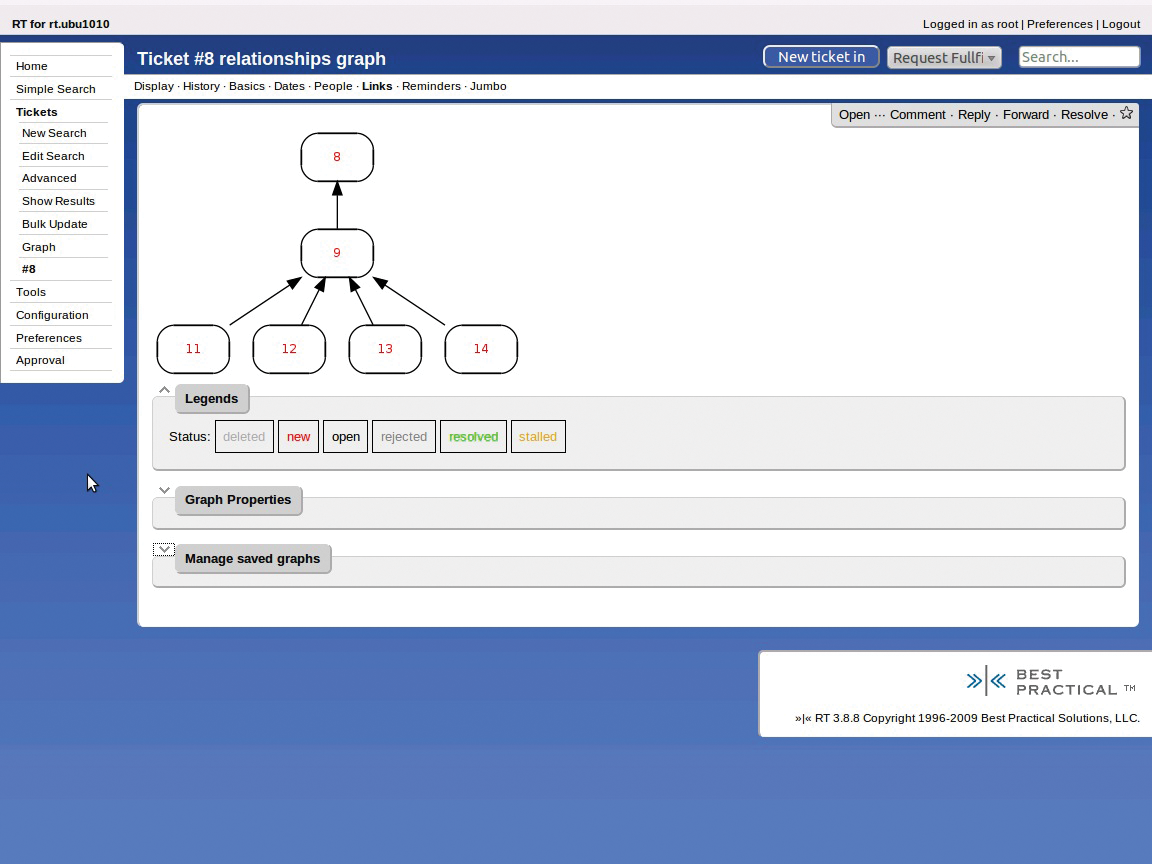 Visualization of the dependencies between multiple tickets. Visualization of the dependencies between multiple tickets.