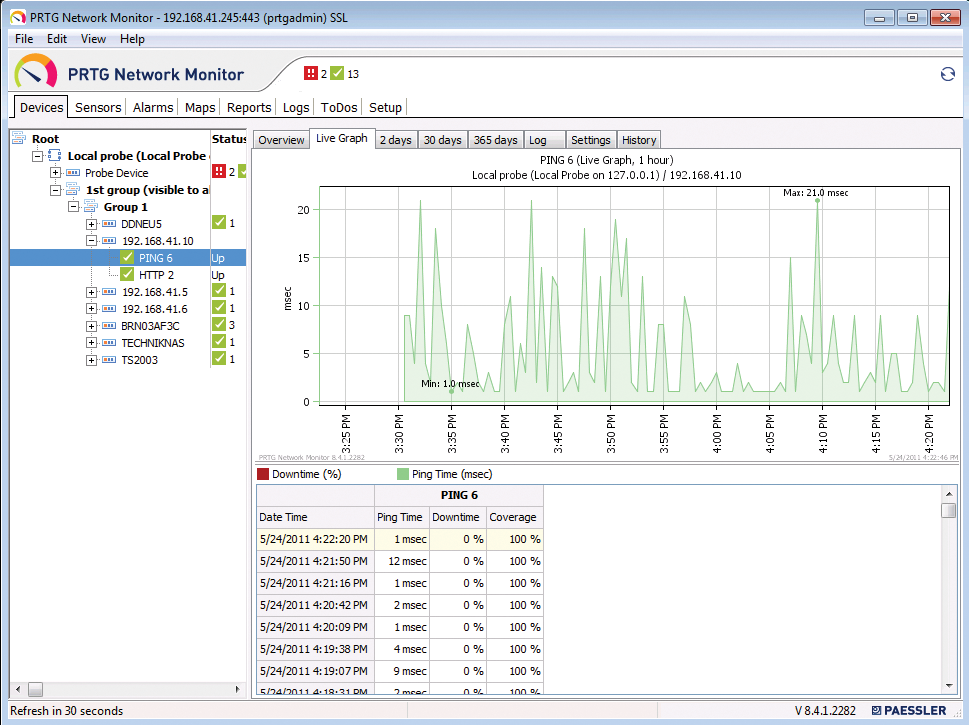 The PRTG Windows application gives the administrator an overview of critical data. The PRTG Windows application gives the administrator an overview of critical data.