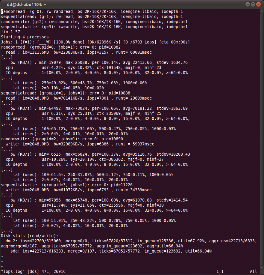 Synchronous I/O with a queue length of one generates a load of just 67 percent on the Intel SSD. Synchronous I/O with a queue length of one generates a load of just 67 percent on the Intel SSD.