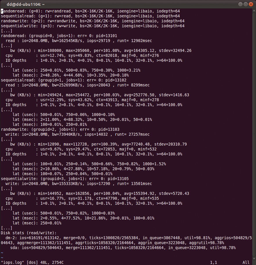 If Fio has up to 64 requests pending, the load and latency will rise. If Fio has up to 64 requests pending, the load and latency will rise.