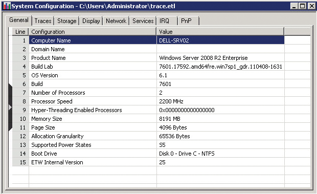 Displaying the server system configuration. Displaying the server system configuration.