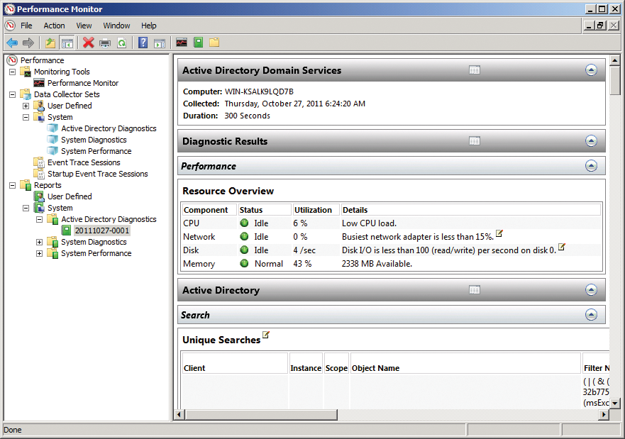 Displaying the performance report. Displaying the performance report.