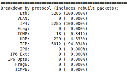 Running the file in Snort. Running the file in Snort.