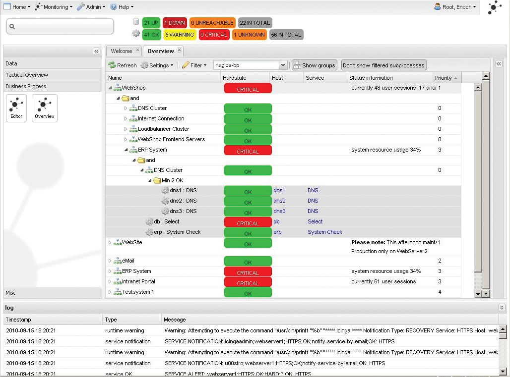 Icinga, shown here with the Business Process View add-on, offers a state-of-the-art and innovative web user interface. Icinga, shown here with the Business Process View add-on, offers a state-of-the-art and innovative web user interface.