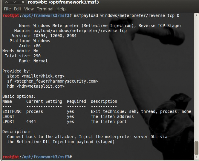 Using the O command-line argument to view configurable options. Using the O command-line argument to view configurable options.
