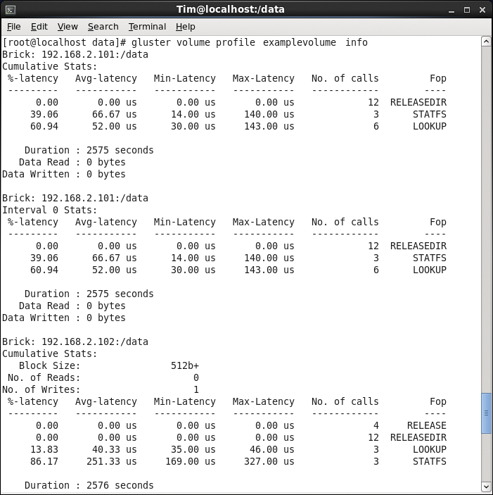 The profile statistics keep you up to date with I/O speed and thus with bottlenecks. The profile statistics keep you up to date with I/O speed and thus with bottlenecks.