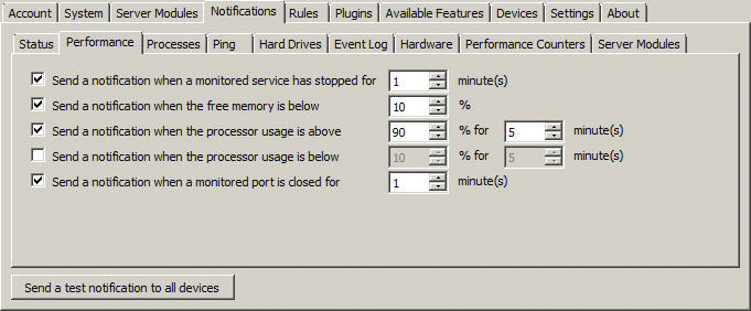 Setting notification preferences for system performance thresholds. Setting notification preferences for system performance thresholds.