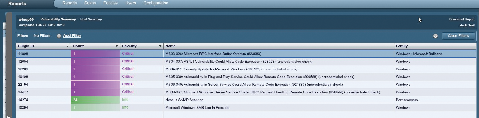 A report tells you what Metasploit exploit you can use successfully against the system in question. A report tells you what Metasploit exploit you can use successfully against the system in question.