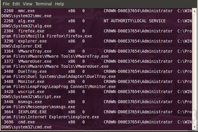 Look for processes that will not draw any attention. Look for processes that will not draw any attention.