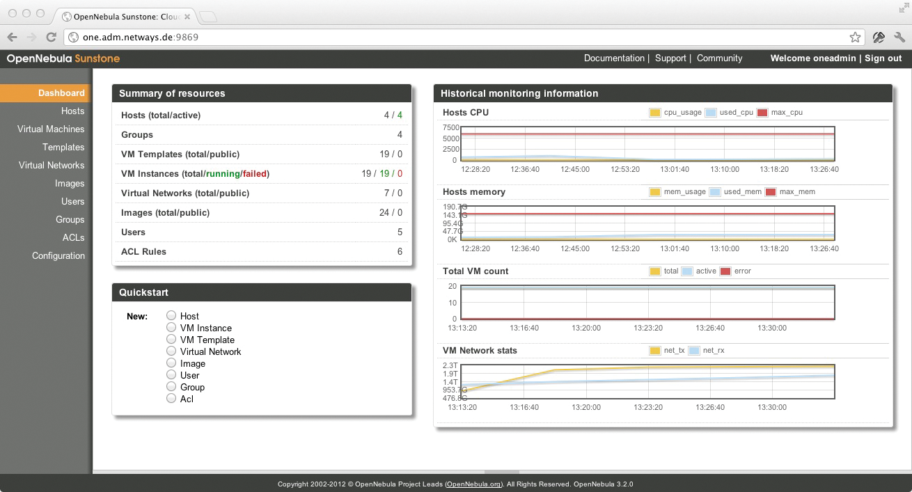 OpenNebula's graphical control tool. OpenNebula's graphical control tool.