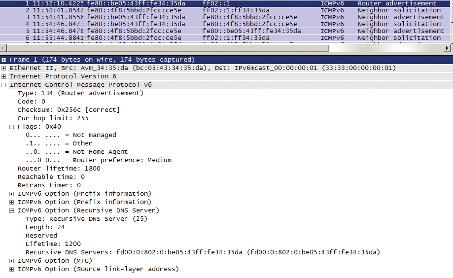 The RA with the "Other" flag set directly influences the DNS configuration of a host. The RA with the "Other" flag set directly influences the DNS configuration of a host.