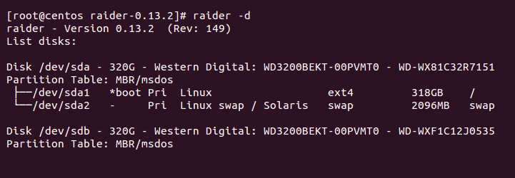 The initial situation: a hard disk with a root and a swap partition. The initial situation: a hard disk with a root and a swap partition.