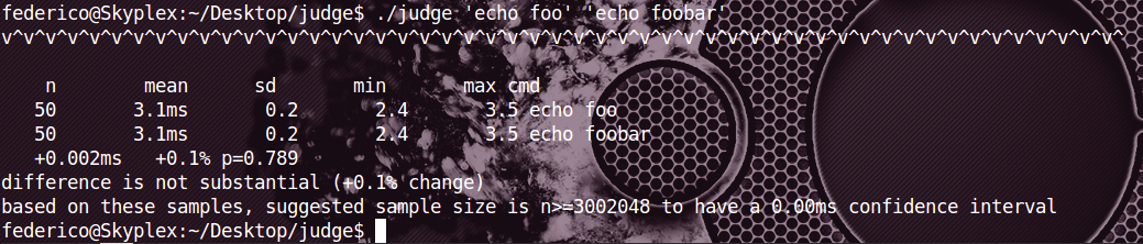 Judge executes two programs repeatedly, then provides a statistical analysis of the significance of the results. Judge executes two programs repeatedly, then provides a statistical analysis of the significance of the results.