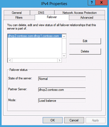Configuring the failover relationship in Windows Server 2012 provides a fail-safe for DHCP. Configuring the failover relationship in Windows Server 2012 provides a fail-safe for DHCP.