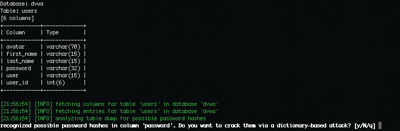 The password cracker uses a brute force attack. The password cracker uses a brute force attack.