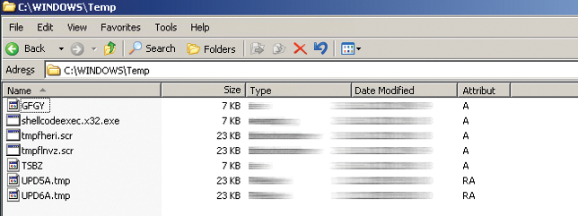The file dumped on the server by SQL injection can give the attacker a remote shell. The file dumped on the server by SQL injection can give the attacker a remote shell.