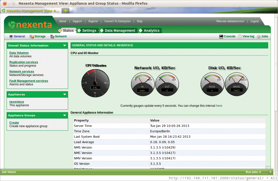 Instead of charts, Nexenta uses gauges for a status overview. Instead of charts, Nexenta uses gauges for a status overview.