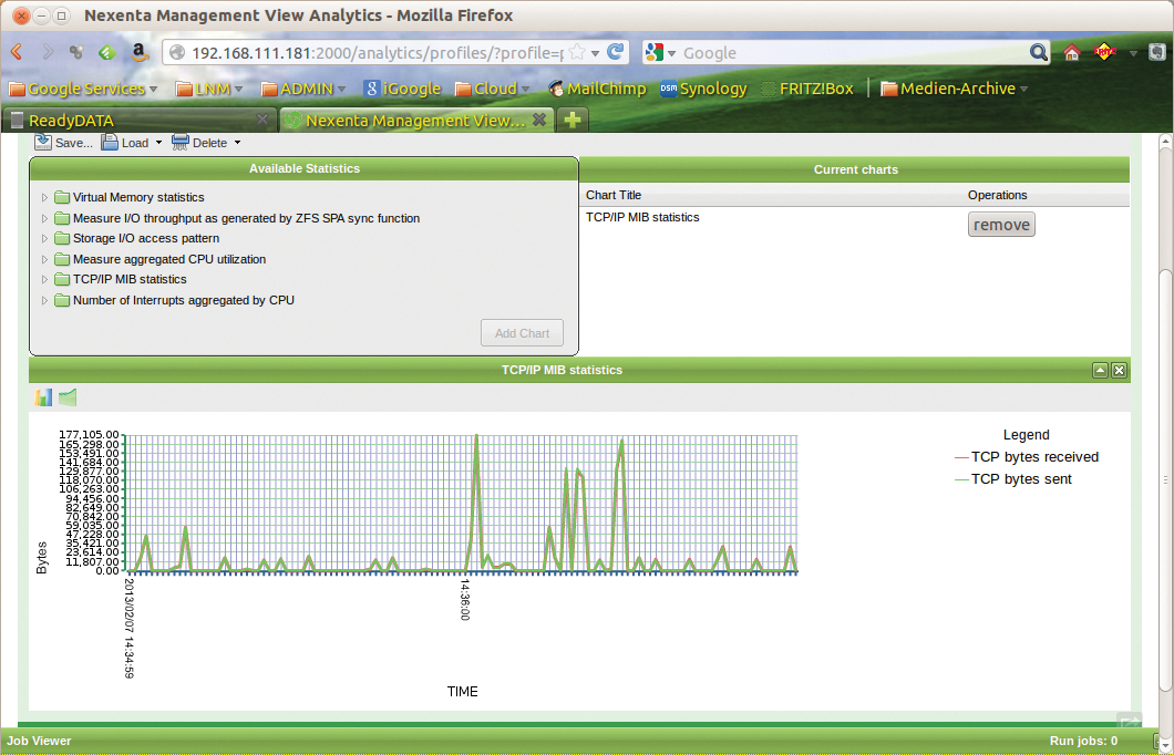 The NexentaStor Community Edition also supports charts. They involve more interaction but are also more flexible. The NexentaStor Community Edition also supports charts. They involve more interaction but are also more flexible.