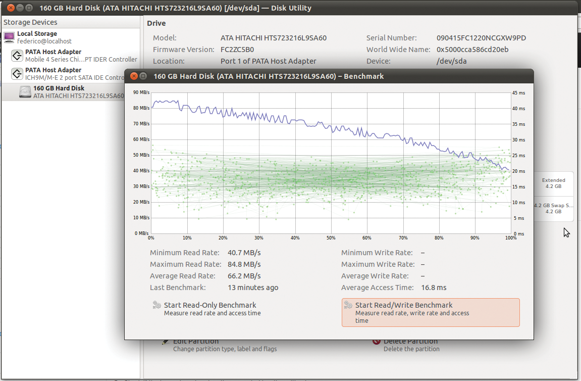 ZCAV in a 2.5-inch Hitachi HTS723216L9SA60 hard disk drive. Observe that the measured throughput drops as the benchmark advances to the drive's center. ZCAV in a 2.5-inch Hitachi HTS723216L9SA60 hard disk drive. Observe that the measured throughput drops as the benchmark advances to the drive's center.