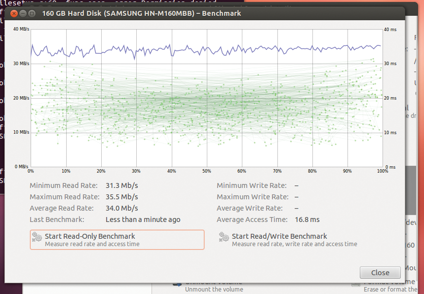 Samsung HN-M160MBB demonstrating the lower throughput of an older USB interface. Notice how the ZCAV effect is masked by the lower bus speed. Samsung HN-M160MBB demonstrating the lower throughput of an older USB interface. Notice how the ZCAV effect is masked by the lower bus speed.