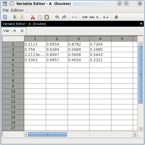 Scilab Variable Editor – editing variable A. Scilab Variable Editor – editing variable A.