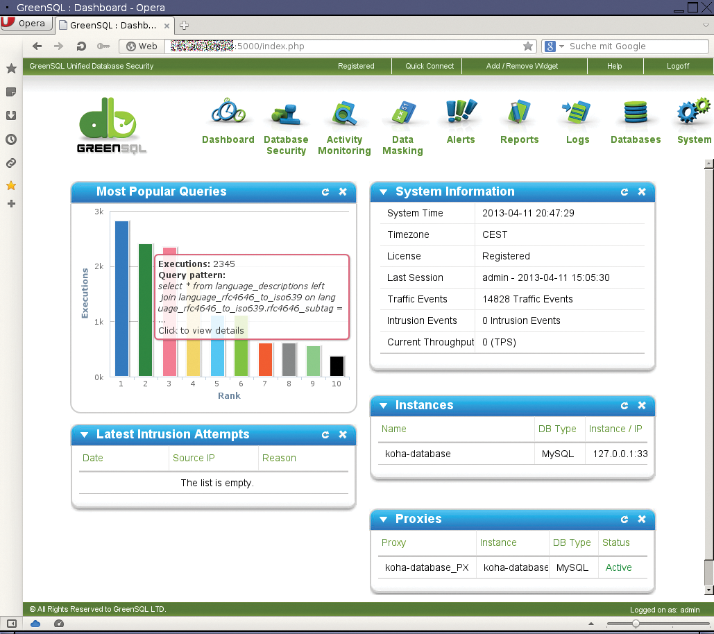 The dashboard provides a comprehensive overview of GreenSQL. The dashboard provides a comprehensive overview of GreenSQL.