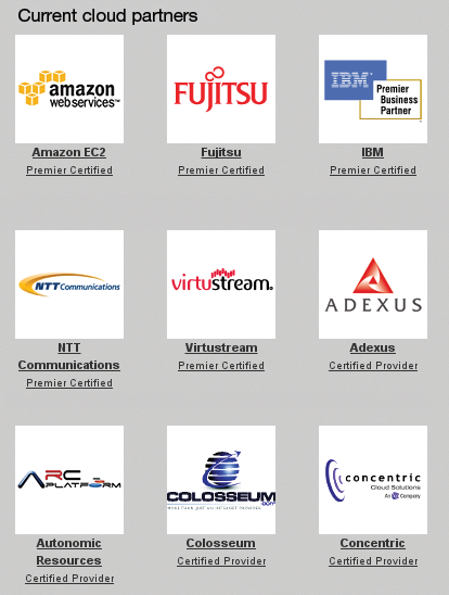 OpenShift also includes the integration of cloud resources from a Red Hat Certified Public Cloud Provider where needed. OpenShift also includes the integration of cloud resources from a Red Hat Certified Public Cloud Provider where needed.
