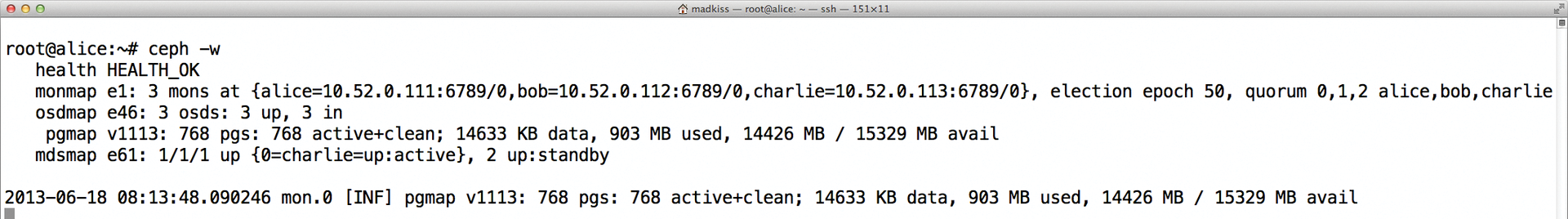 In watch mode: HEALTH_OK is the order of the day in this cluster. In watch mode: HEALTH_OK is the order of the day in this cluster.