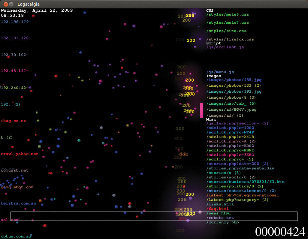 If the server receives too many requests, even the trained eye cannot see the forest for the trees. If the server receives too many requests, even the trained eye cannot see the forest for the trees.