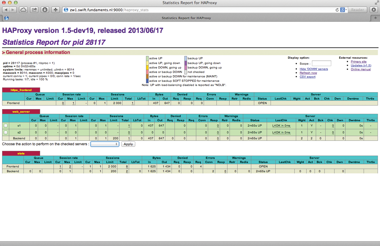 HAProxy is an application that does its job solely in user space, providing a clear statistics page that can also enable and disable back ends. HAProxy is an application that does its job solely in user space, providing a clear statistics page that can also enable and disable back ends.