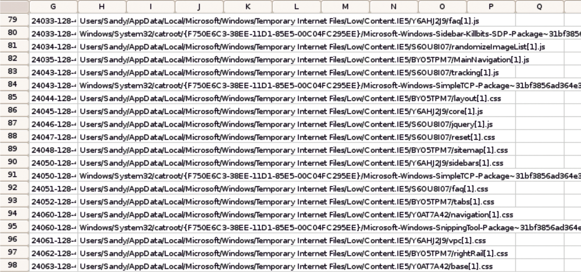 Excerpt from the report table (NBTempo). Excerpt from the report table (NBTempo).