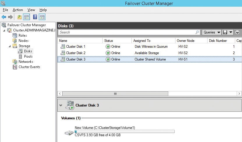 You can manage the cluster's volumes in the graphical Failover Cluster Manager. You can manage the cluster's volumes in the graphical Failover Cluster Manager.