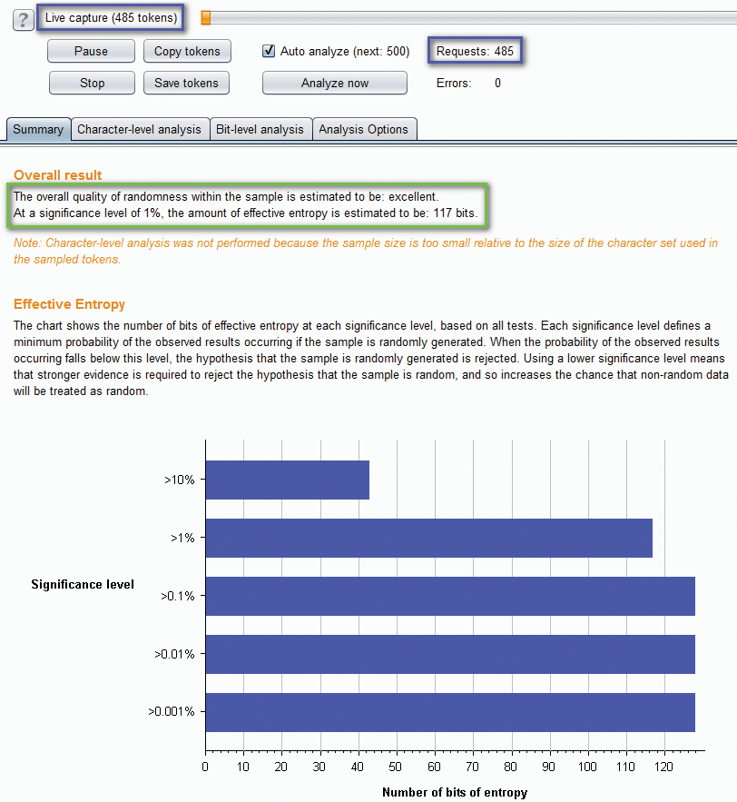 The number of requests and tokens should be the same. The number of requests and tokens should be the same.