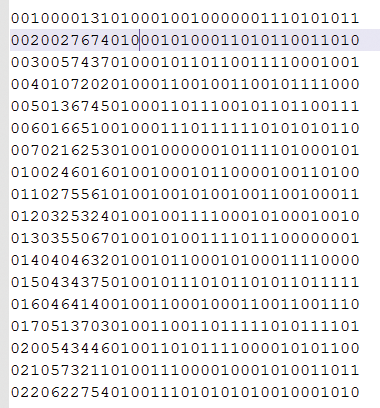 List of manually generated cookies. List of manually generated cookies.