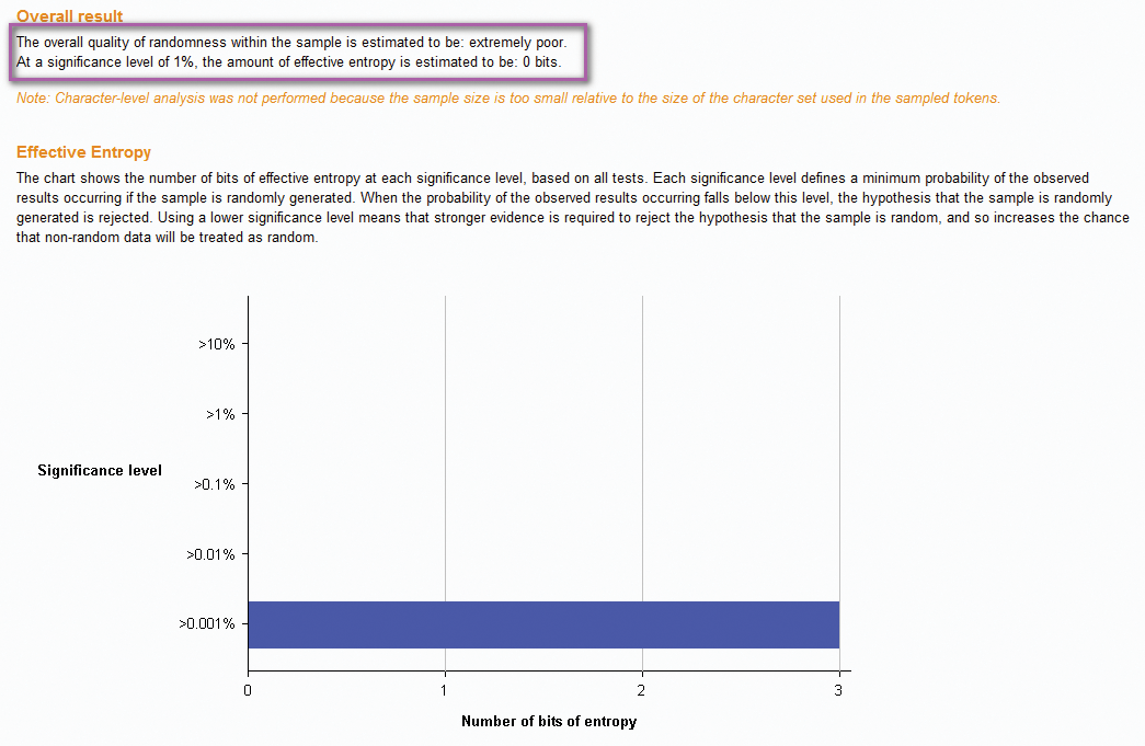 Sequencer analysis of manually generated cookies. Sequencer analysis of manually generated cookies.