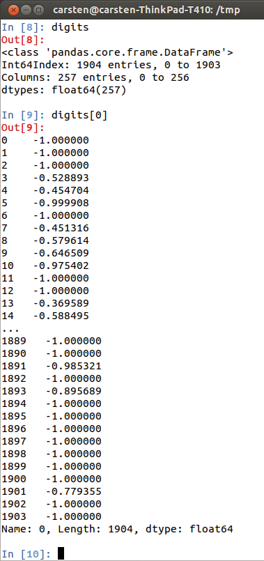 Pandas reads and writes data from and to files and displays the data in a clear-cut way. Pandas reads and writes data from and to files and displays the data in a clear-cut way.