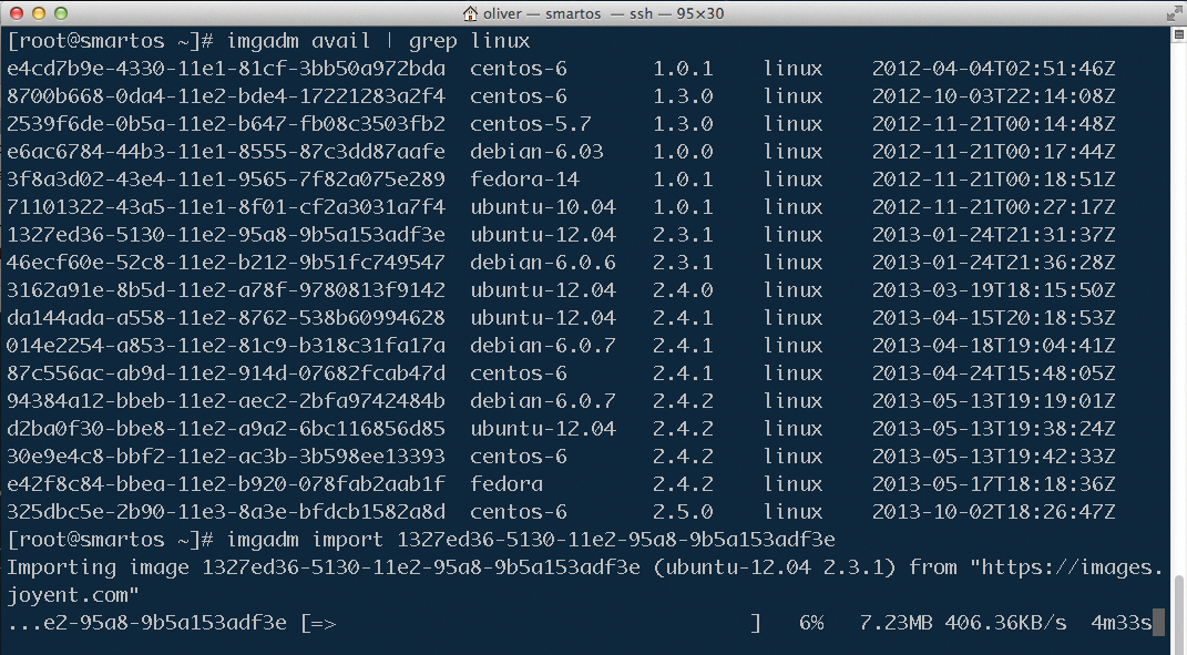 The templates available for virtual machines can be imported to the local store. The templates available for virtual machines can be imported to the local store.