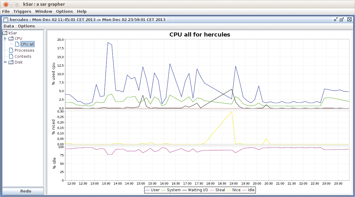 Freely customizable and zoomable graphics are the specialty of ksar. Freely customizable and zoomable graphics are the specialty of ksar.