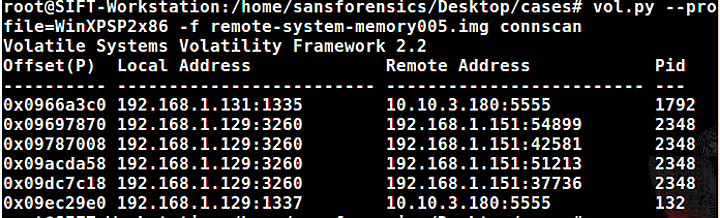 Output of the connscan command. Output of the connscan command.